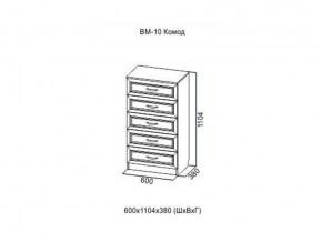ВМ-10 Комод в Ивделе - ivdel.magazin-mebel74.ru | фото